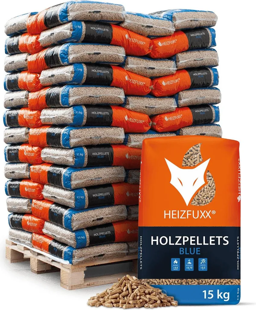 Heizfuxx Holzpellets Blue 15kg x 65 Sack 975kg Palette – Bild 3